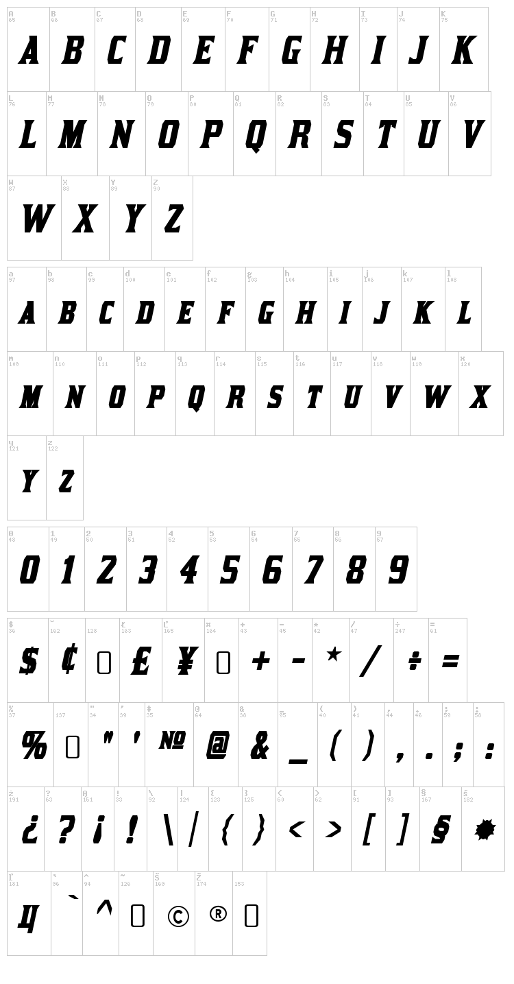 Kirsty font map